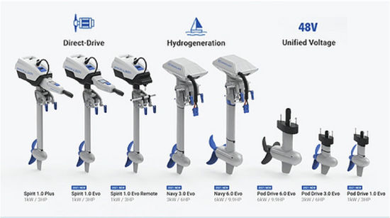 epropulsion