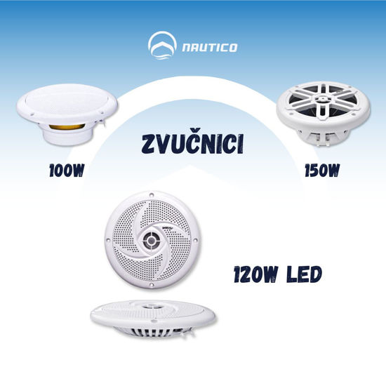 zvucnici